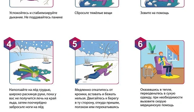 Что делать, если вы провалились под лед. 